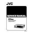 JVC RX80 Manual de Servicio