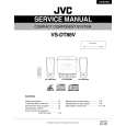 JVC VSDT88V Manual de Servicio