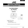JVC XLPG5l Manual de Servicio