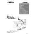 JVC PM-3000 Manual de Usuario