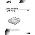 JVC GV-PT2E Manual de Usuario