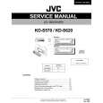 JVC KDS570 Manual de Servicio