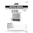 JVC AV61PRO Manual de Servicio