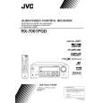 JVC RX-7001PGDUS Manual de Usuario