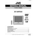 JVC AV20FD23 Manual de Servicio