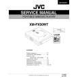 JVC XMPX50WT HONGKONG Manual de Servicio