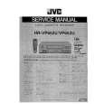 JVC HRVP652U Manual de Servicio