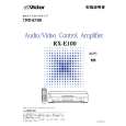 JVC RX-E100 Manual de Usuario