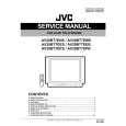 JVC AV28BT7EES Manual de Servicio