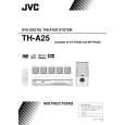JVC TH-A25J Manual de Usuario