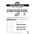 JVC GRDV500KR Manual de Servicio