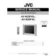JVC AVN29F45Z Manual de Servicio