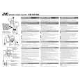 JVC CB-V21U Manual de Usuario