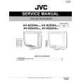 JVC AVN29430/RA Manual de Servicio
