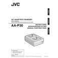 JVC AA-P30 Manual de Usuario