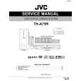 JVC THA75R Manual de Servicio