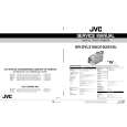 JVC GRDVL515U Manual de Servicio
