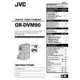 JVC GR-DVM90 Manual de Usuario