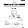 JVC HXZ3R Manual de Servicio