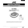 JVC XLPG35 Manual de Servicio
