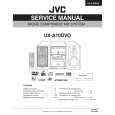 JVC UXA10DVD Manual de Servicio