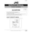 JVC AV25P8TEE Manual de Servicio