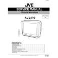 JVC AV-25PS Manual de Servicio