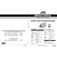 JVC GRDVL820U Manual de Servicio