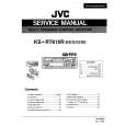JVC KSRT610E Manual de Servicio
