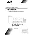 JVC THA10R Manual de Usuario