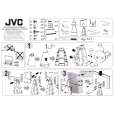 JVC RK-C20BLGUK Manual de Usuario