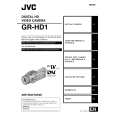 JVC GR-HD1US Manual de Usuario