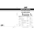JVC HRJ686EN Manual de Servicio