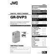 JVC GR-DVP3U Manual de Usuario