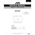 JVC KVC10 Manual de Servicio