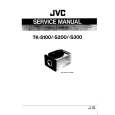 JVC TKS300 Manual de Servicio