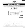JVC RX772 Manual de Servicio