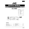 JVC AXV4BK Manual de Servicio