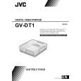 JVC GV-DT1E Manual de Usuario