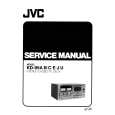 JVC KD95A... Manual de Servicio