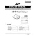 JVC XLP41 Manual de Servicio