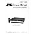 JVC HRD110EG Manual de Servicio