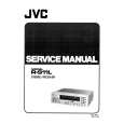 JVC RS11L Manual de Servicio