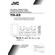 JVC TH-A9US Manual de Usuario