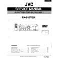 JVC RX518VBK Manual de Servicio