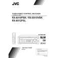 JVC RX-8012PSL Manual de Usuario