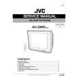 JVC AV-29RSCM) Manual de Servicio