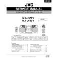 JVC MXJ680V Manual de Servicio