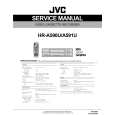 JVC HRA591U Manual de Servicio