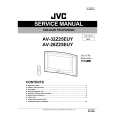 JVC AV28Z25EUV Manual de Servicio